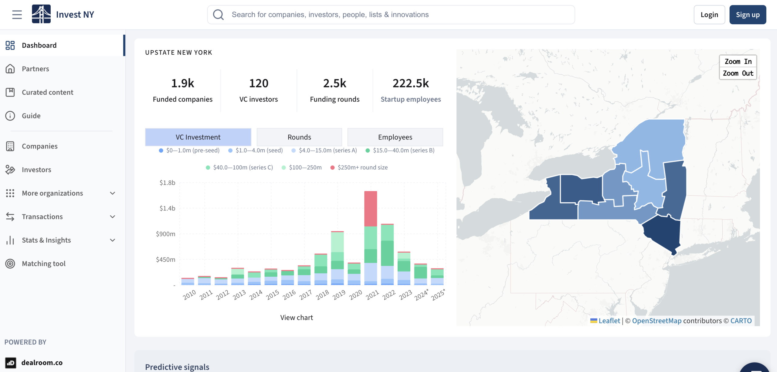 Explore Invest NY: The Data Platform for New York’s Innovation Economy