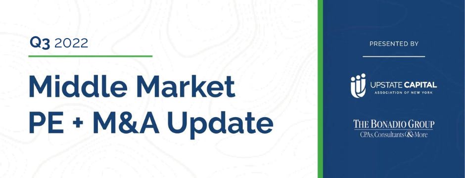 Middle-Market Private Equity + M&A Update - Q3 2022